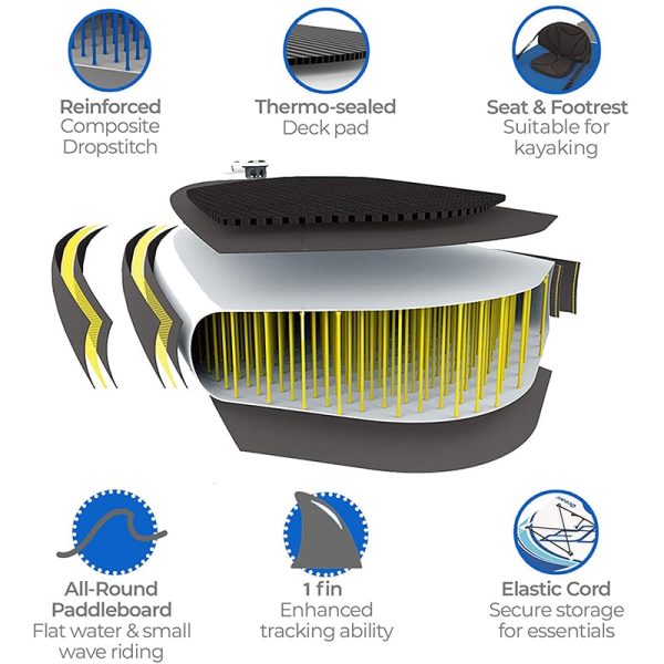 Tabla de Paddle Surf Convertible Hinchable Oceana con Bomba Manual Bestway Hydro-Force