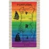 Toalla-Playa-Algodao-Mapa-Portugal-Colorido